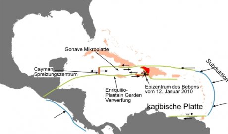 Abbildung 2: Vereinfachte plattentektonische Situation in der Karibik mit dem Epizentrum vom 12. Januar 2010.